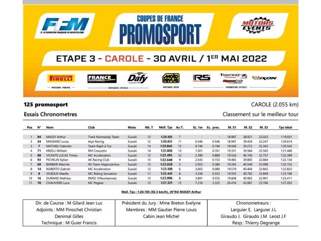 220430 Matinée bien passée 4 ème temps des 125cc sans aspi